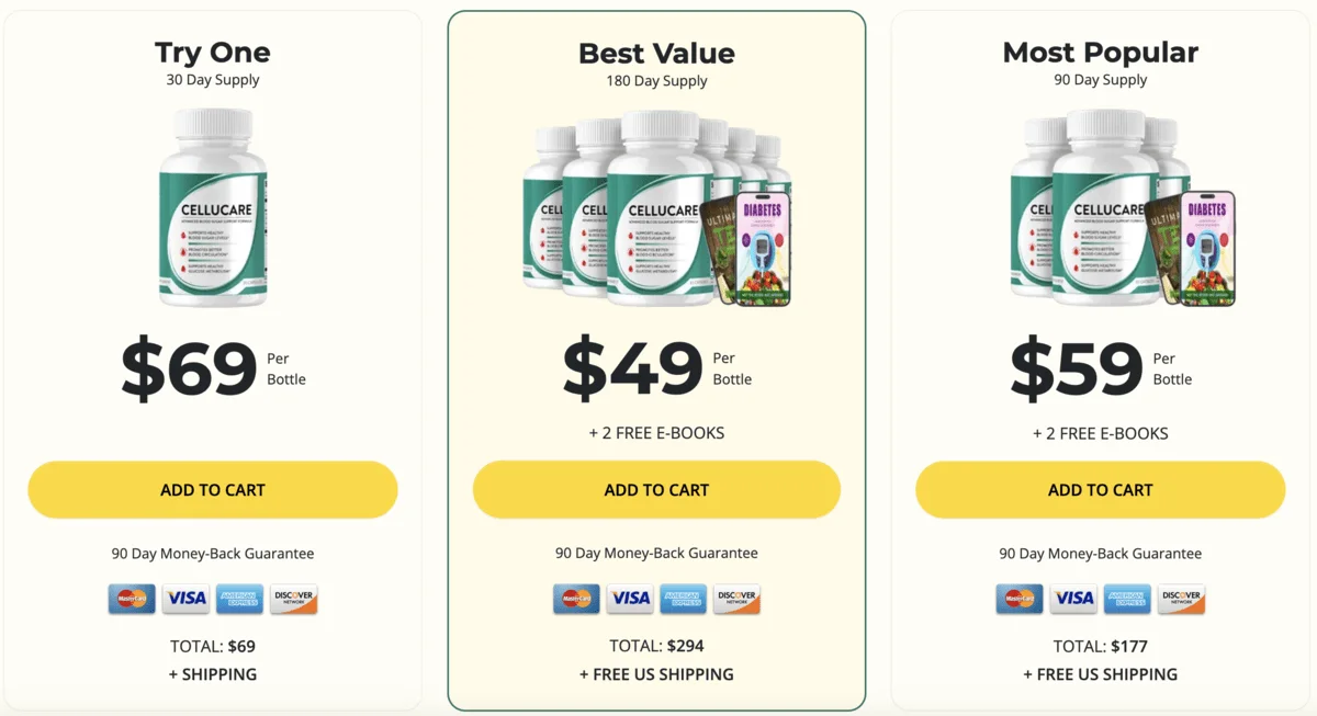 cellucare three package options